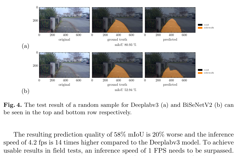 Beispielhafte Segmentierungsergebnisse fuer Gehwegflaechen aus dem Testdatensatz.