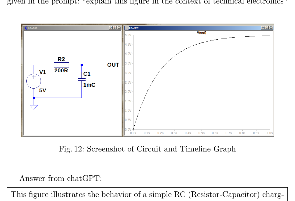 Screenshot eines RC-Schaltkreises neben zugehoeriger Zeitverlaufsdarstellung.